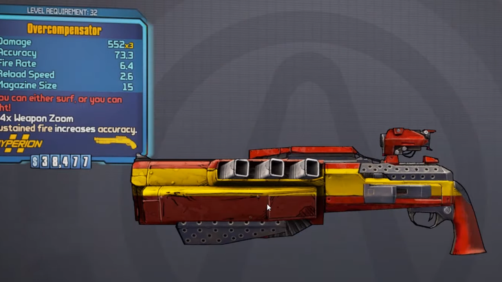 Borderlands 2 Legendary weapon guide: how to get the Overcompensator, Hector’s Paradise and Amigo Sincero
